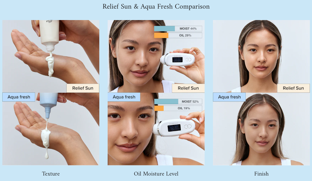 BEAUTY OF JOSEON Relief Sun Aqua Fresh: Rice B5 Sunscreen