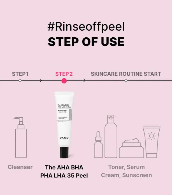 COSRX AHA BHA PHA LHA 35 Facial Smoothing Peel