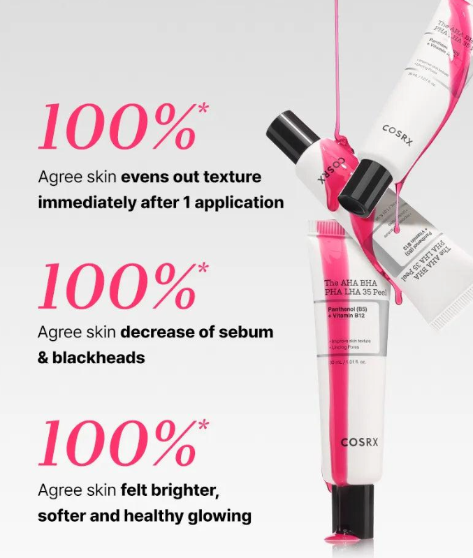 COSRX AHA BHA PHA LHA 35 Facial Smoothing Peel