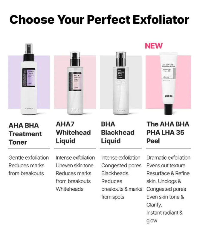 COSRX AHA BHA PHA LHA 35 Facial Smoothing Peel