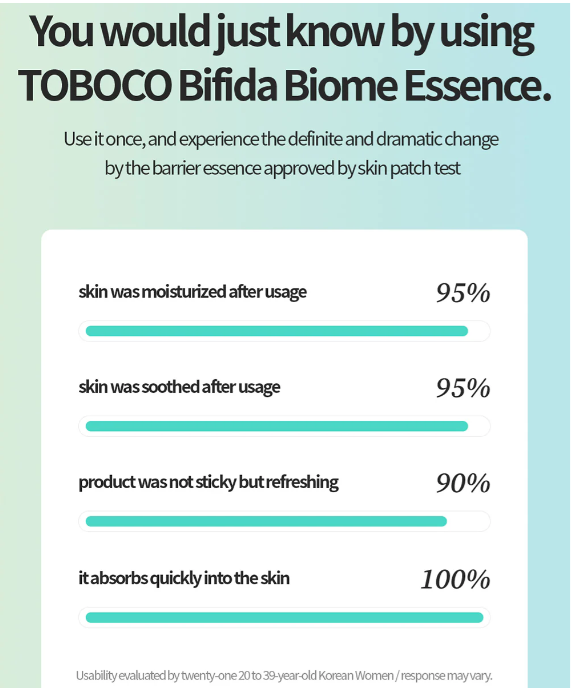 TOCOBO Bifida Biome Essence Serum 50ml