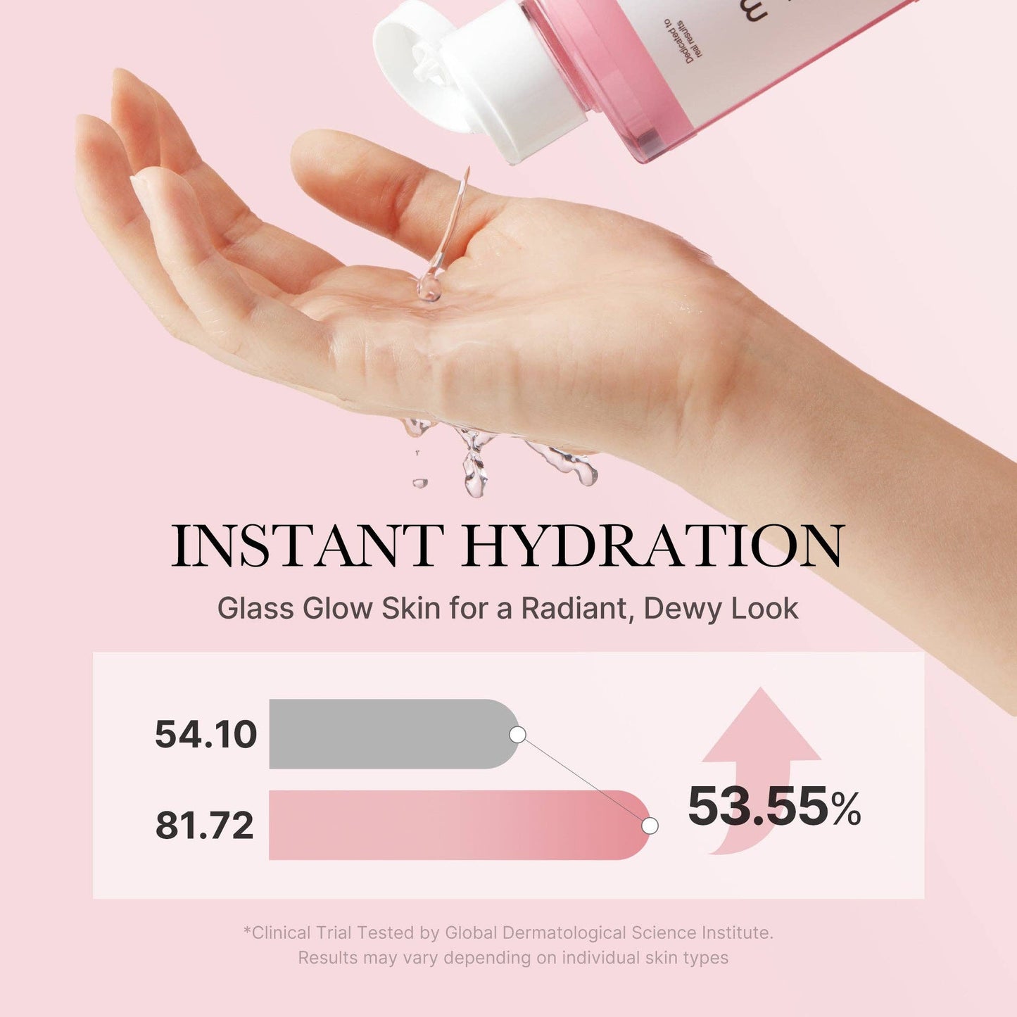 MEDICUBE PDRN Pink Peptide Toner, 250ml